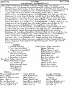 The Jury and standings at the 1933 Vienna Competition